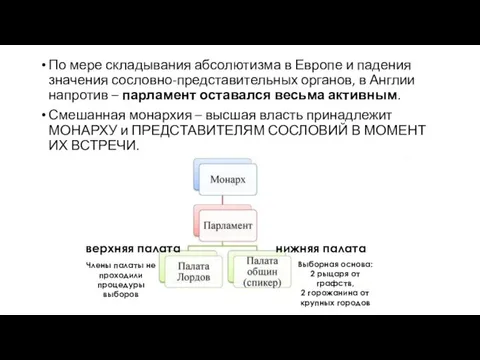 По мере складывания абсолютизма в Европе и падения значения сословно-представительных органов, в