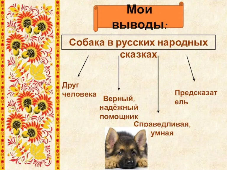 Собака в русских народных сказках Друг человека Верный, надёжный помощник Справедливая, умная Предсказатель Мои выводы:
