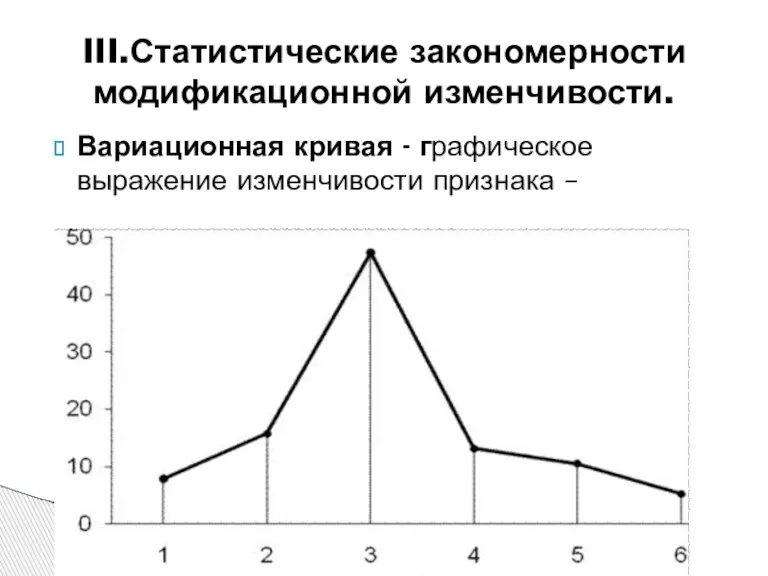 Вариационная кривая - графическое выражение изменчивости признака – III.Статистические закономерности модификационной изменчивости.