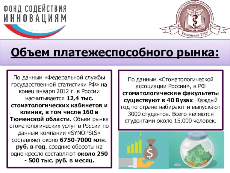 Объем платежеспособного рынка: По данным «Федеральной службы государственной статистики РФ» на конец