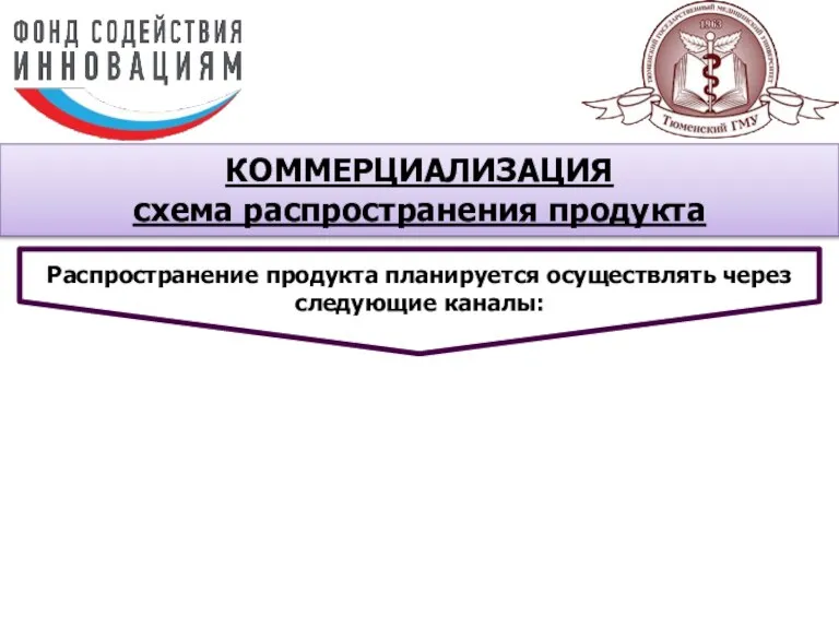 КОММЕРЦИАЛИЗАЦИЯ схема распространения продукта Распространение продукта планируется осуществлять через следующие каналы: