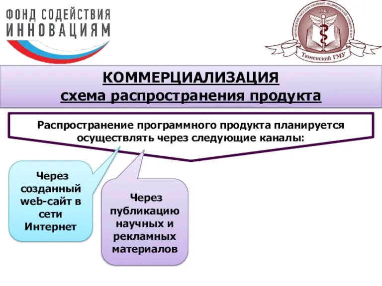 КОММЕРЦИАЛИЗАЦИЯ схема распространения продукта Распространение программного продукта планируется осуществлять через следующие каналы: