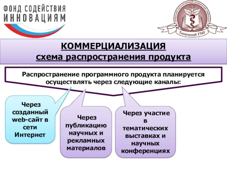 КОММЕРЦИАЛИЗАЦИЯ схема распространения продукта Распространение программного продукта планируется осуществлять через следующие каналы: