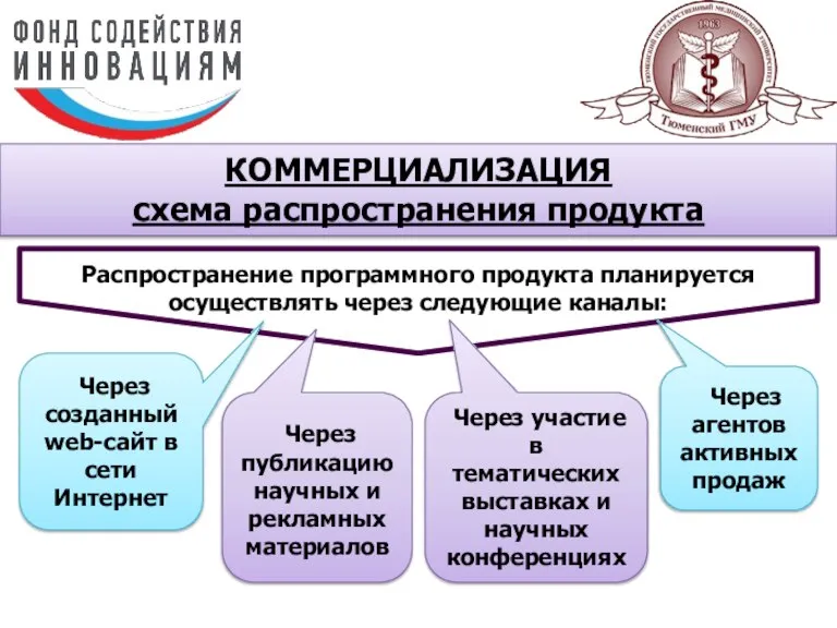 КОММЕРЦИАЛИЗАЦИЯ схема распространения продукта Распространение программного продукта планируется осуществлять через следующие каналы: