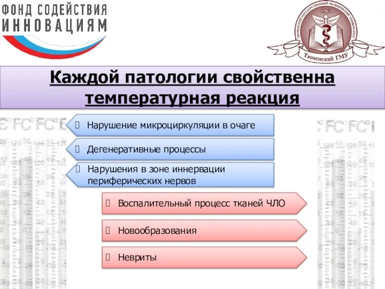 Каждой патологии свойственна температурная реакция Нарушение микроциркуляции в очаге Дегенеративные процессы Нарушения