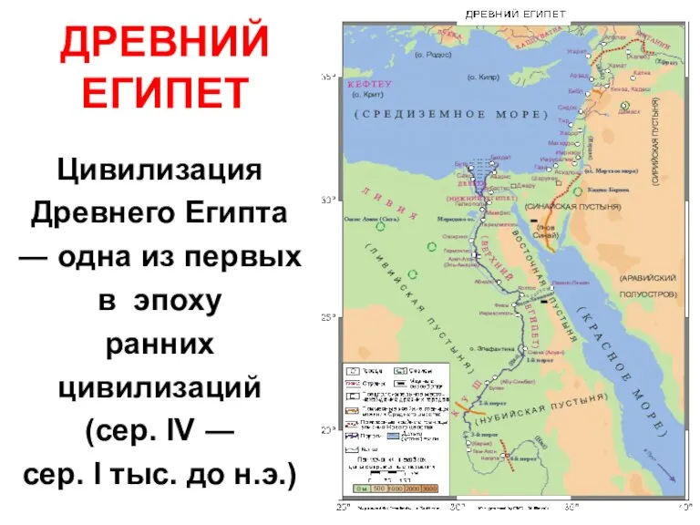 ДРЕВНИЙ ЕГИПЕТ Цивилизация Древнего Египта ― одна из первых в эпоху ранних