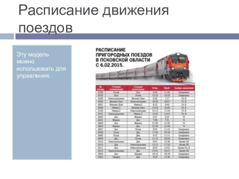 Расписание движения поездов Эту модель можно использовать для управления.