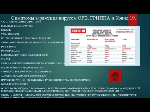 Симптомы заражения вирусом ОРВ, ГРИППА и Ковид 19. ЧАСТО НАБЛЮДАЕМЫЕ СИМПТОМЫ: ПОВЫШЕНИЕ