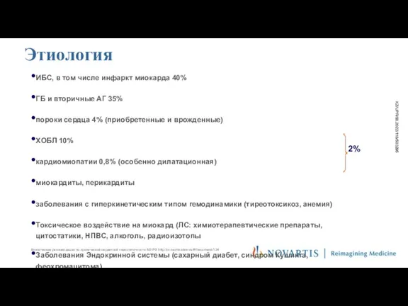 Этиология 2% ИБС, в том числе инфаркт миокарда 40% ГБ и вторичные