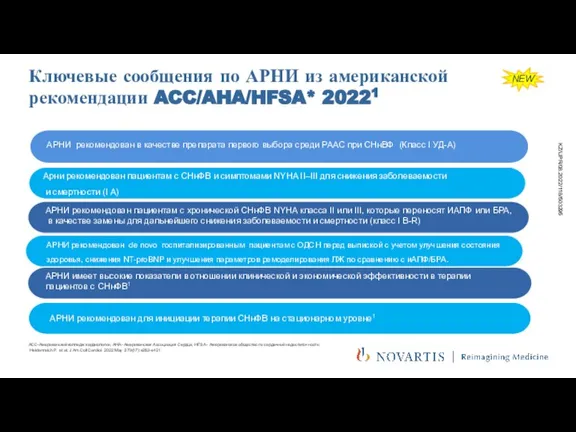 Ключевые сообщения по АРНИ из американской рекомендации ACC/AHA/HFSA* 20221 ACC-Американский колледж кардиологии,