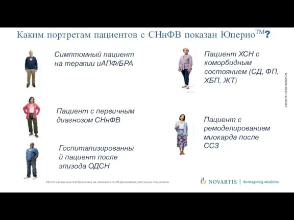 Симптомный пациент на терапии иАПФ/БРА Пациент с первичным диагнозом СНнФВ Госпитализированный пациент