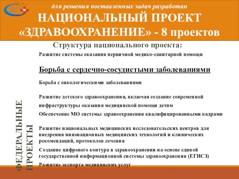 для решения поставленных задач разработан НАЦИОНАЛЬНЫЙ ПРОЕКТ «ЗДРАВООХРАНЕНИЕ» - 8 проектов Структура национального проекта: ФЕДЕРАЛЬНЫЕ ПРОЕКТЫ