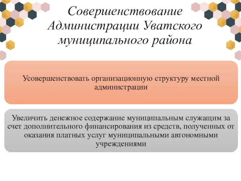 Совершенствование Администрации Уватского муниципального района