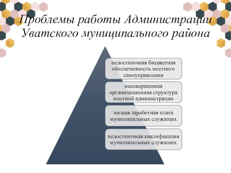 Проблемы работы Администрации Уватского муниципального района