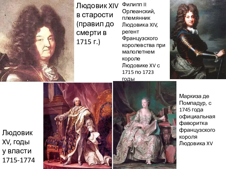 Людовик XIV в старости (правил до смерти в 1715 г.) Людовик XV,