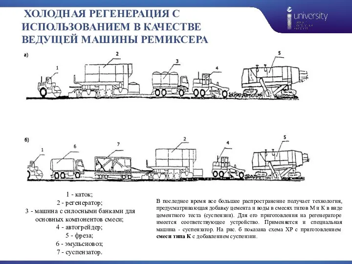 ХОЛОДНАЯ РЕГЕНЕРАЦИЯ С ИСПОЛЬЗОВАНИЕМ В КАЧЕСТВЕ ВЕДУЩЕЙ МАШИНЫ РЕМИКСЕРА 1 - каток;