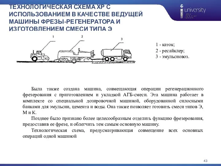 ТЕХНОЛОГИЧЕСКАЯ СХЕМА ХР С ИСПОЛЬЗОВАНИЕМ В КАЧЕСТВЕ ВЕДУЩЕЙ МАШИНЫ ФРЕЗЫ-РЕГЕНЕРАТОРА И ИЗГОТОВЛЕНИЕМ