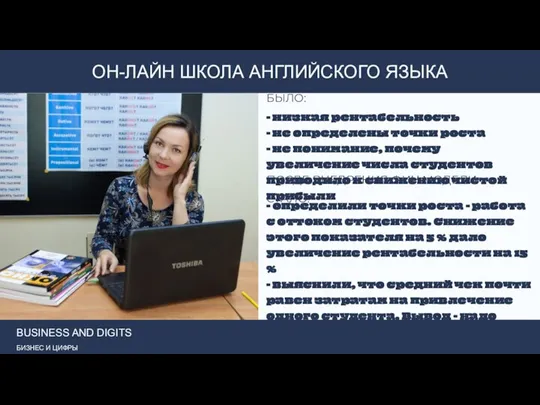 БЫЛО: - низкая рентабельность - не определены точки роста - не понимание,