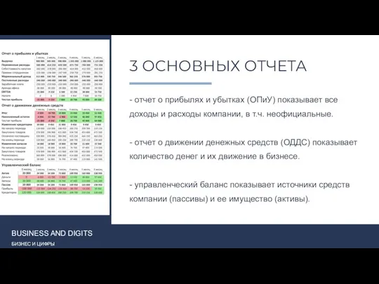 - отчет о прибылях и убытках (ОПиУ) показывает все доходы и расходы