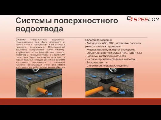 Системы поверхностного водоотвода Системы поверхностного водоотвода предназначены для сбора дождевого и талого