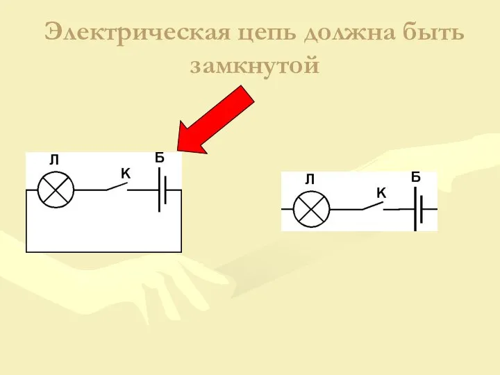 Электрическая цепь должна быть замкнутой