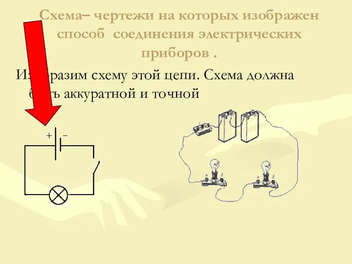 Схема– чертежи на которых изображен способ соединения электрических приборов . Изобразим схему