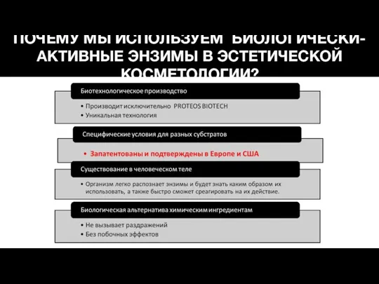 ПОЧЕМУ МЫ ИСПОЛЬЗУЕМ БИОЛОГИЧЕСКИ-АКТИВНЫЕ ЭНЗИМЫ В ЭСТЕТИЧЕСКОЙ КОСМЕТОЛОГИИ? Azúcar Lípido Proteína Azúcar