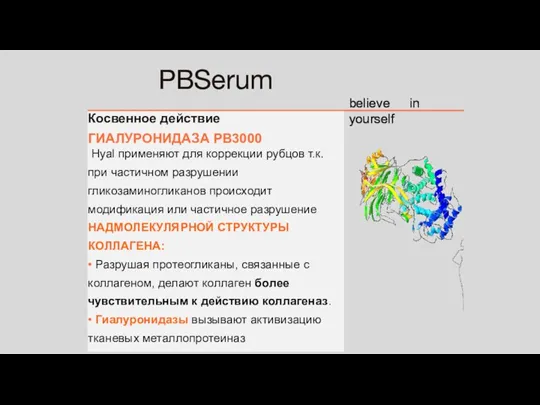 believe in yourself PBSerum Косвенное действие ГИАЛУРОНИДАЗА PB3000 Hyal применяют для коррекции