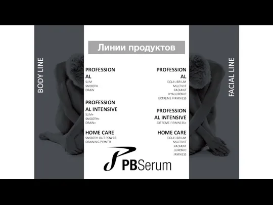 Линии продуктов BODY LINE FACIAL LINE PROFESSIONAL SLIM SMOOTH DRAIN PROFESSIONAL INTENSIVE