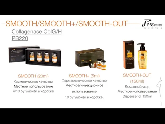SMOOTH (20ml) Косметическое качество Местное использование 4/10 бутылочек в коробке SMOOTH/SMOOTH+/SMOOTH-OUT SMOOTH+