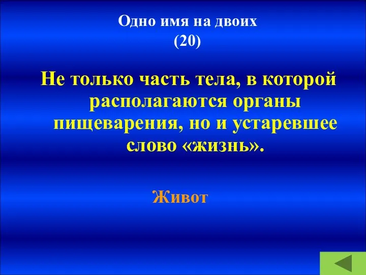 Одно имя на двоих (20) Не только часть тела, в которой располагаются