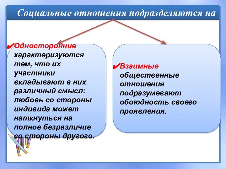 Социальные отношения подразделяются на Односторонние характеризуются тем, что их участники вкладывают в