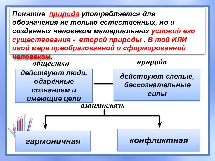 Понятие природа употребляется для обозначения не только естественных, но и созданных человеком