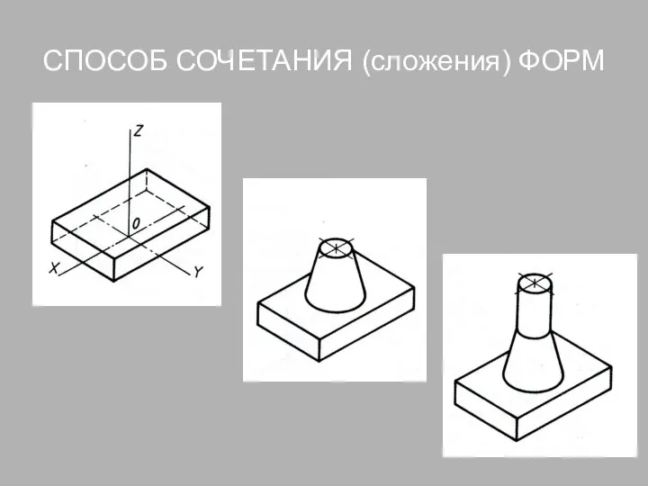 СПОСОБ СОЧЕТАНИЯ (сложения) ФОРМ