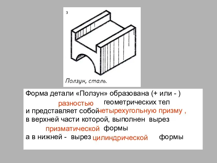 Форма детали «Ползун» образована (+ или - ) геометрических тел и представляет