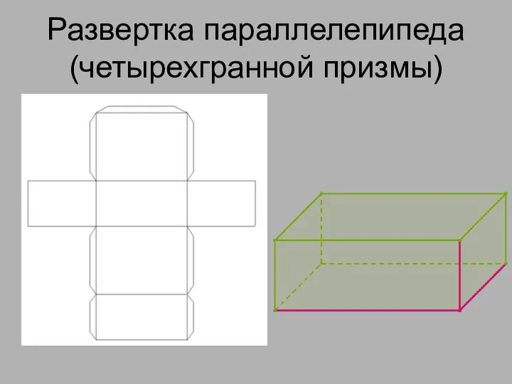 Развертка параллелепипеда (четырехгранной призмы)