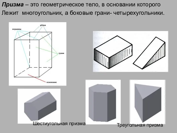 Призма – это геометрическое тело, в основании которого Лежит многоугольник, а боковые