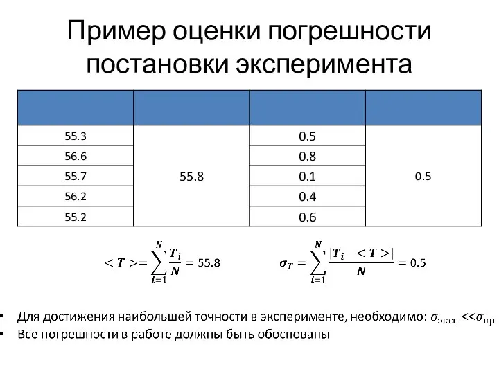 Пример оценки погрешности постановки эксперимента