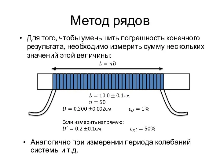 Метод рядов Для того, чтобы уменьшить погрешность конечного результата, необходимо измерить сумму