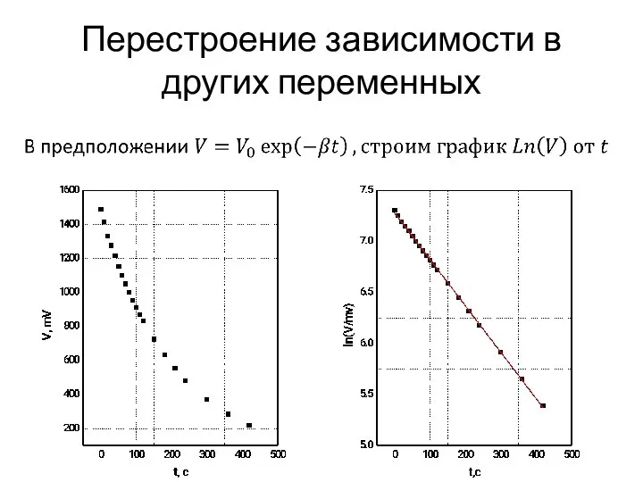 Перестроение зависимости в других переменных