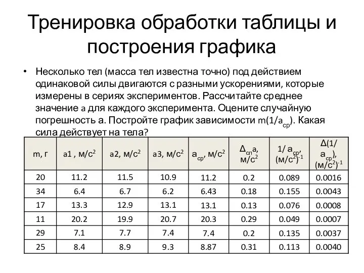 Тренировка обработки таблицы и построения графика Несколько тел (масса тел известна точно)