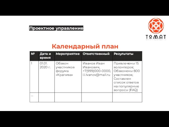 Проектное управление Календарный план