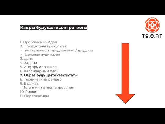 1. Проблема ⬄ Идея 2. Продуктовый результат: Уникальность предложения/продукта Целевая аудитория 3.