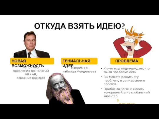 НОВАЯ ВОЗМОЖНОСТЬ ПРОБЛЕМА 5 «ПОЧЕМУ?» ОТКУДА ВЗЯТЬ ИДЕЮ? Кто-то еще подтверждает, что