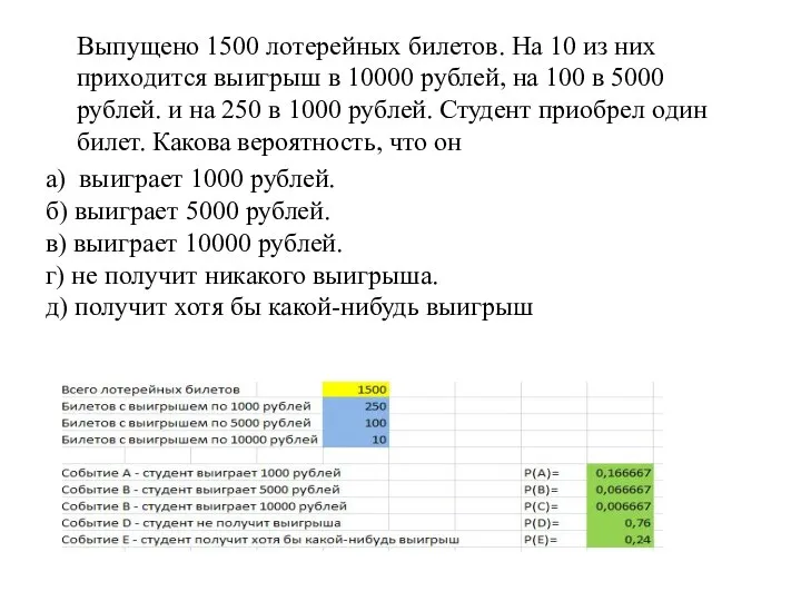 Выпущено 1500 лотерейных билетов. На 10 из них приходится выигрыш в 10000