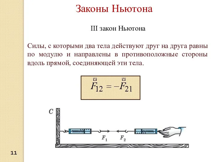 Законы Ньютона III закон Ньютона Силы, с которыми два тела действуют друг