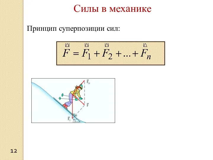 Силы в механике Принцип суперпозиции сил: 12