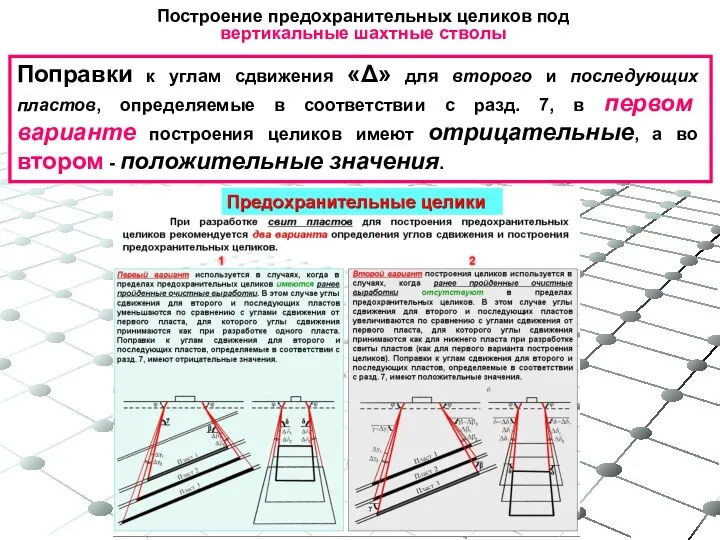 Поправки к углам сдвижения «Δ» для второго и последующих пластов, определяемые в