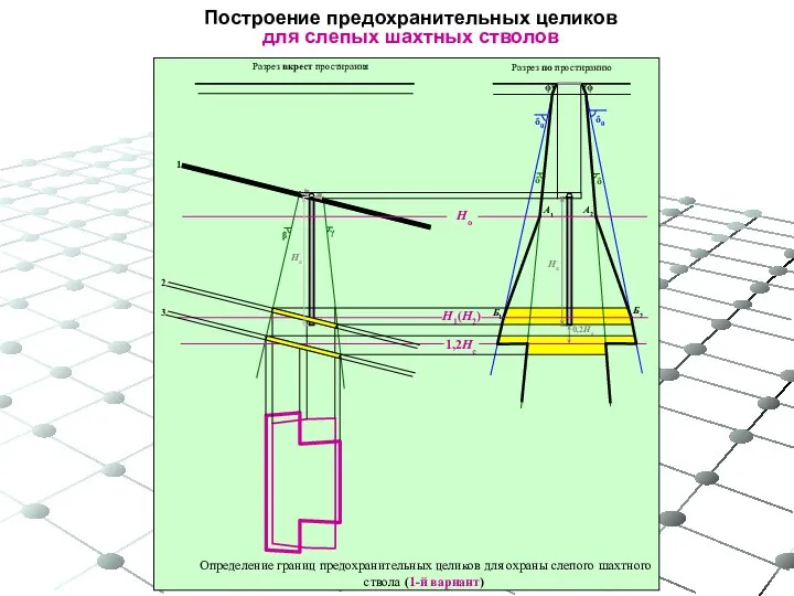 Построение предохранительных целиков для слепых шахтных стволов