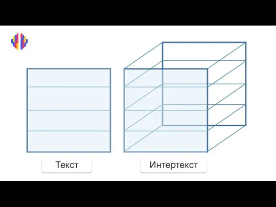 Текст Интертекст